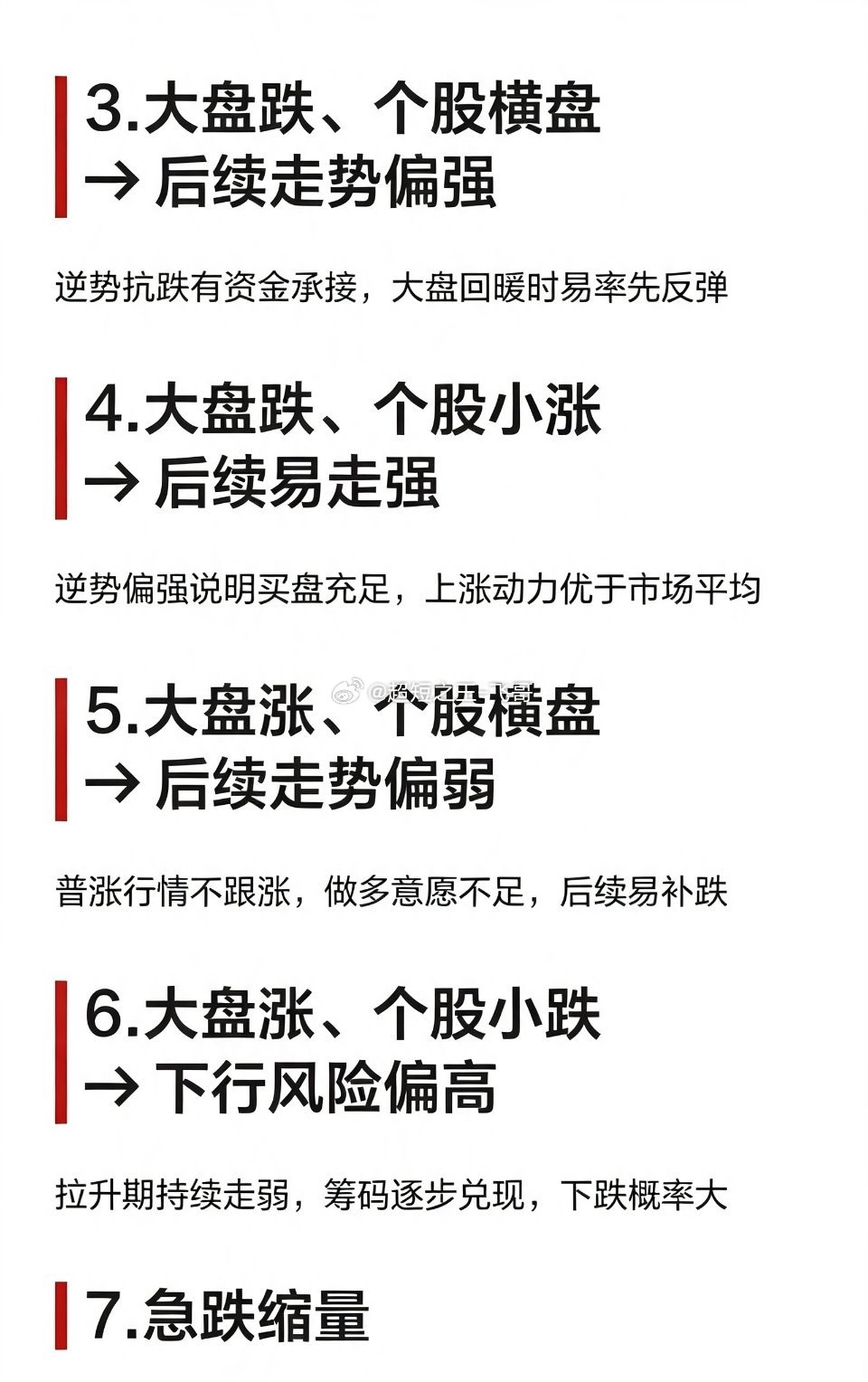 这份“炒股最土最好用的20个方法”，堪称股民口口相传的“K线兵法”：持续小涨缓升