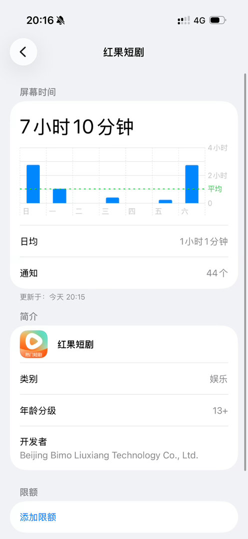 发了狠忘了情 ​​​
