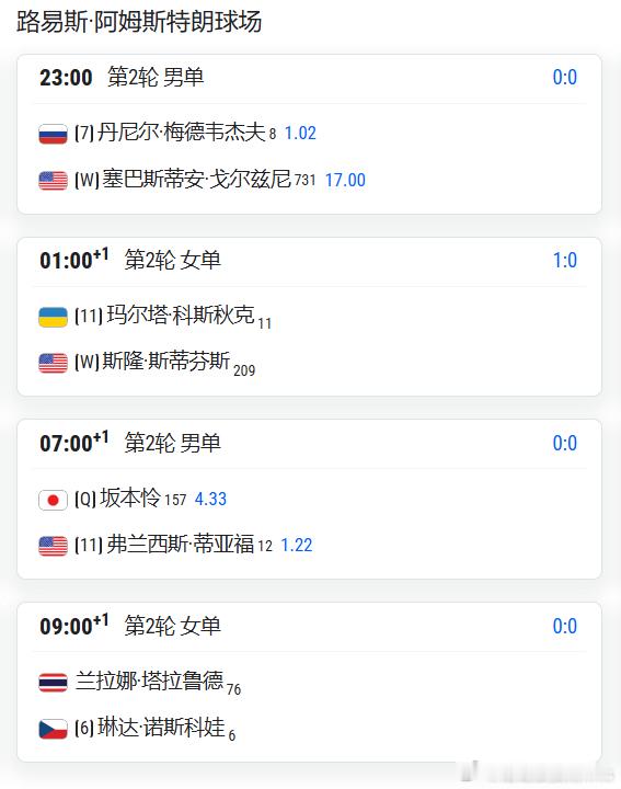 美网2026 9.2日赛程 女子值得关注的比赛早场比赛整点开23:00    卡