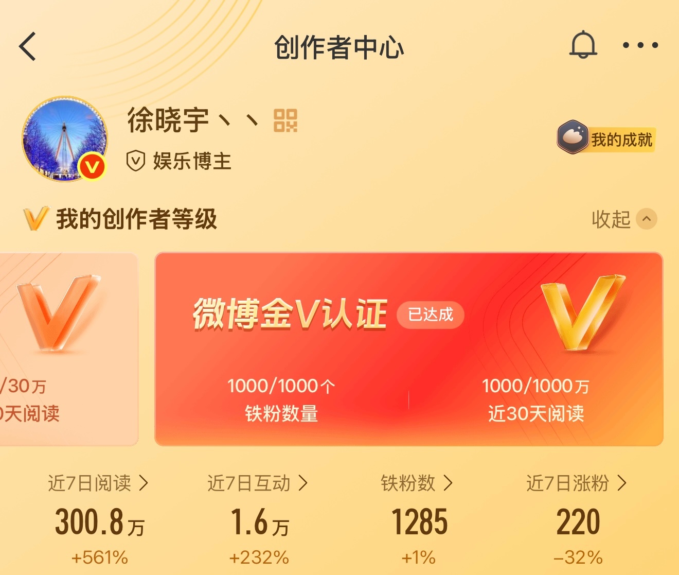 今日份的动动楼来了，宝宝们太给力了，还差300w 开启极限保红模式，来吧多动动