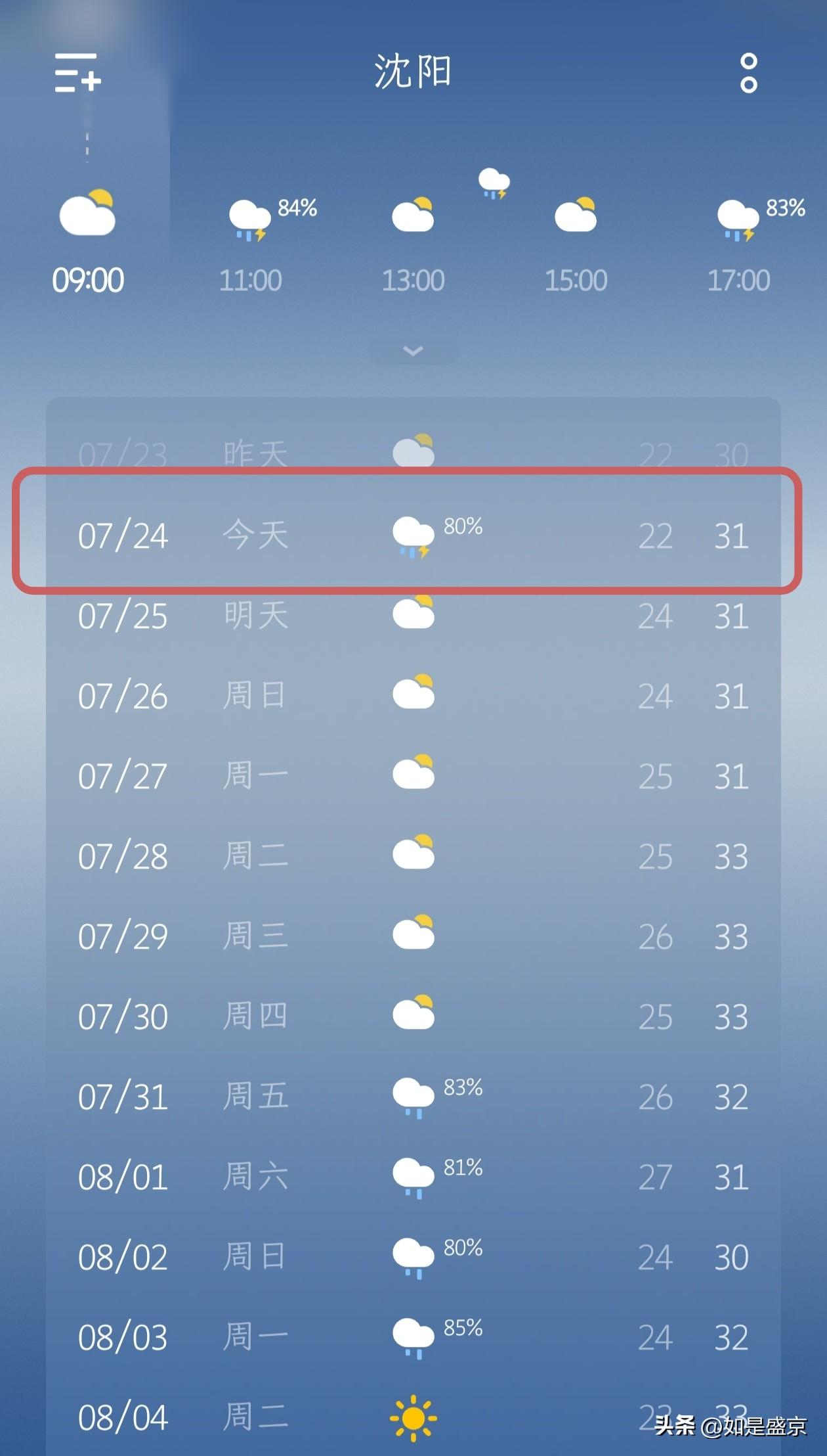 沈阳今天有雨…

今天是7月24日，沈阳有雨，降雨概率80%，气温在22-31℃