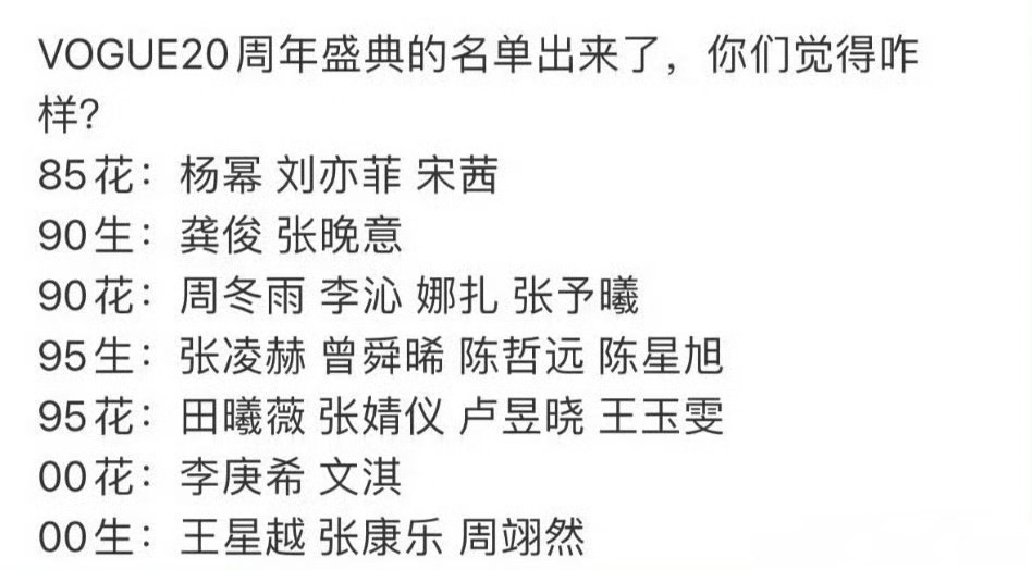 vogue盛典阵容来喽85花：杨幂 刘亦菲 宋茜90生：龚俊 张晚意90花：周冬