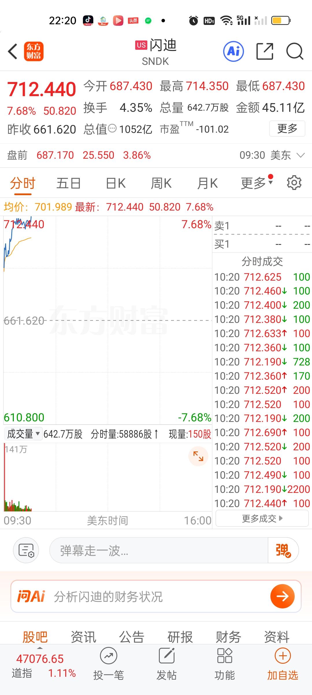 美股存储芯片板块今天又是大涨的态势，而且从日线形态来看这是冲着新高去的，属于典型