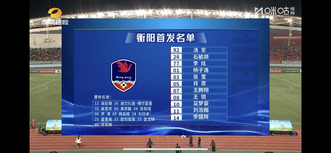 我们衡阳刚刚拿下湘超首胜！

恭喜我们衡阳在客场极其艰难的以1:0战胜益阳！
