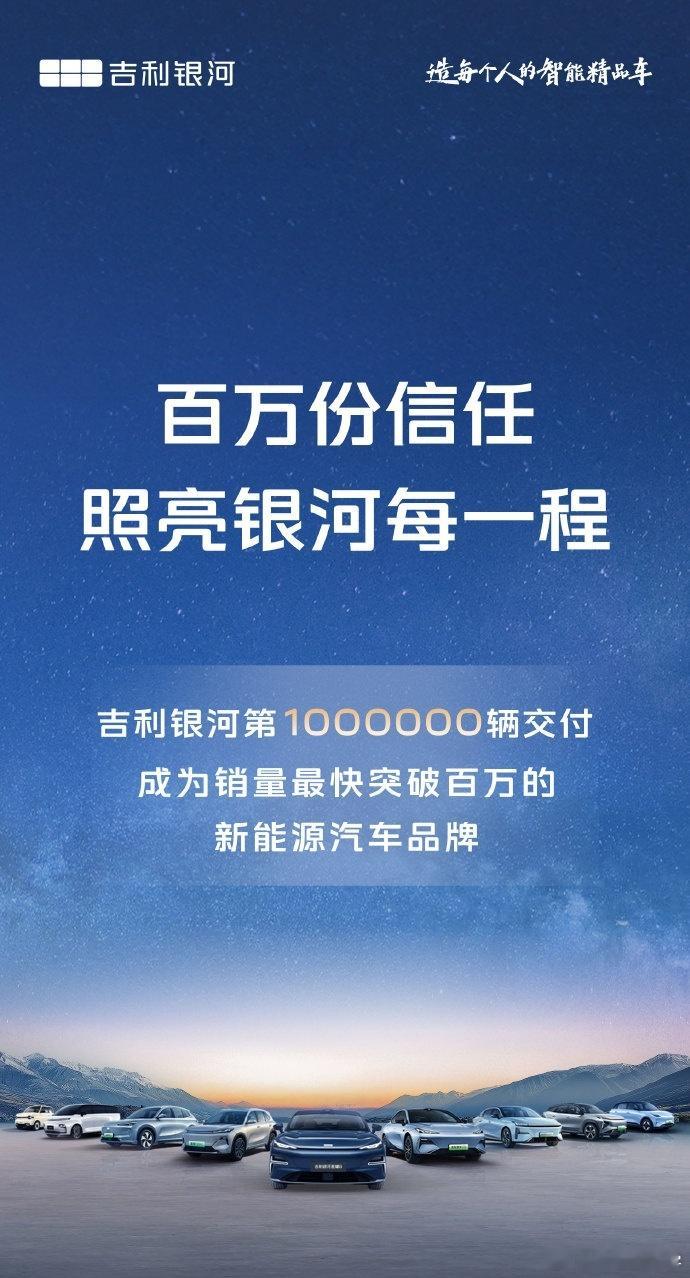 我大概是最前面那几千分之一[赞]汽场全开 ​​​