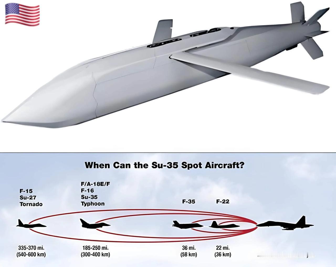 F-35飞机是否可以躲避防空导弹雷达，例如俄罗斯制造的S-300或S-400防空