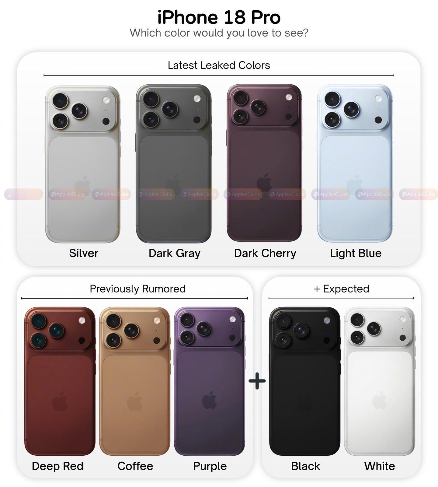 iPhone18pro颜色选择，你喜欢哪个颜色 