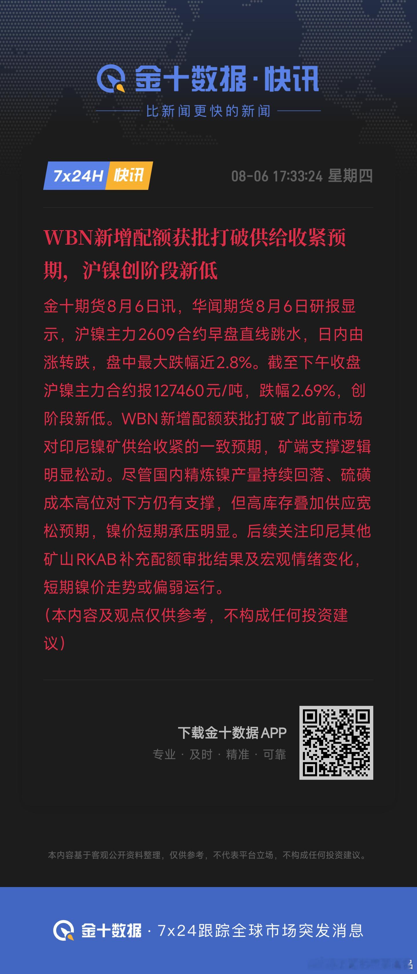 WBN新增配额获批打破供给收紧预期，沪镍创阶段新低 