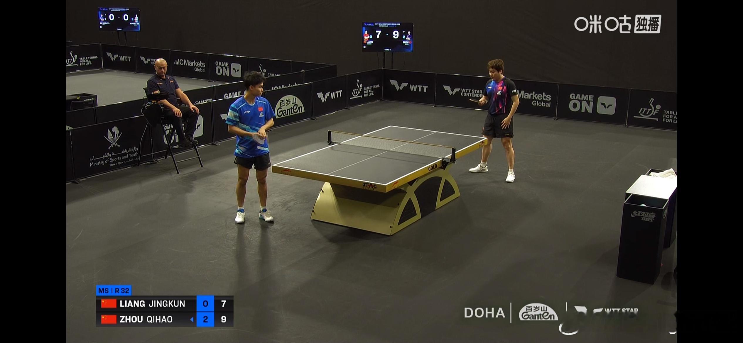 WTT球星挑战赛多哈站2026 男单1/16决赛：🇨🇳周启豪3比2梁靖崑🇨