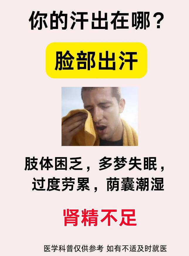 你的汗出在哪？对照看一看！