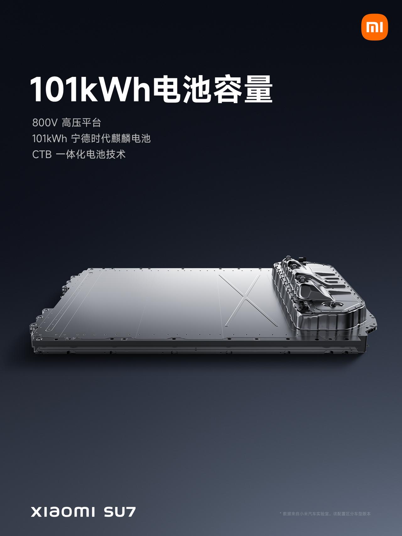 果然是宁德时代电芯，800km续航，800V超级快充，小米汽车这回稳了！

#小