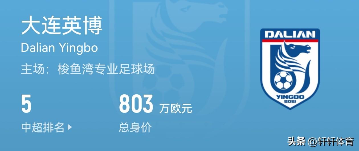 大连英博26赛季中超首轮以3-5不敌上海申花，可以说全场比赛打出了英博应有的实力