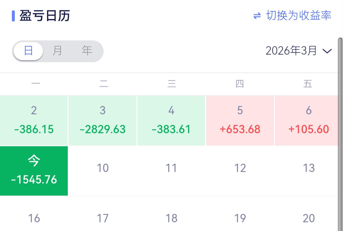 每日盈亏记录 我的投资日历 普通人理财分享