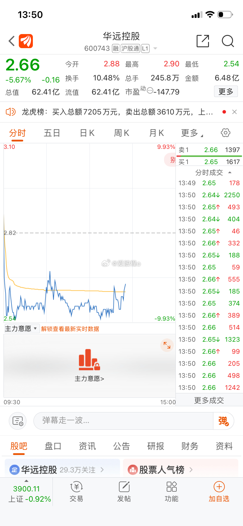 深水已进华远 ​​​