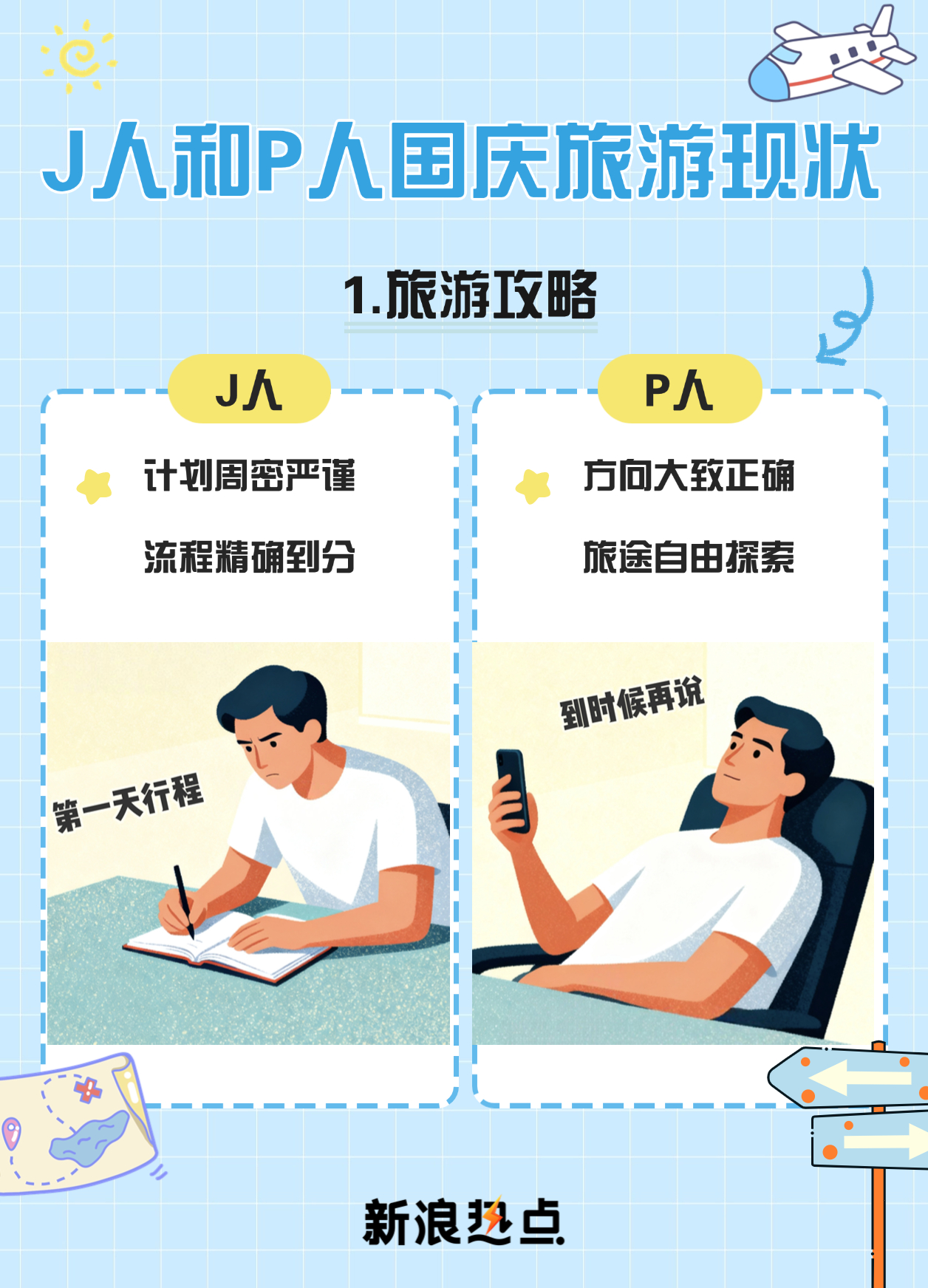 【P人和J人旅游时的区别】假日去哪儿玩当MBTI闯入旅行圈！你是凡事计划的“旅行