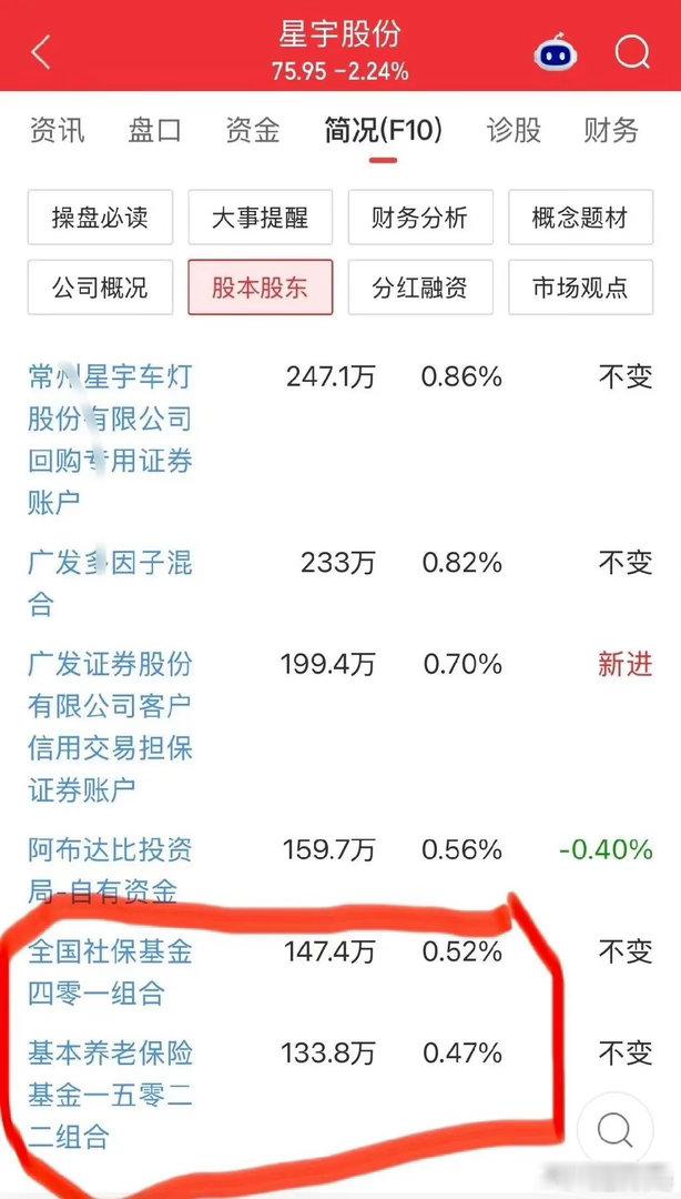 社保、养老基金纷纷跻身上市公司前十大流通股东，可这家企业，连员工的基本权益都没能