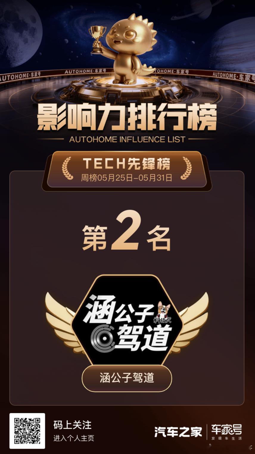 大家好，今天必须得聊聊咱们的《涵公子驾道》。这档栏目在汽车之家绝对是妥妥的头部I