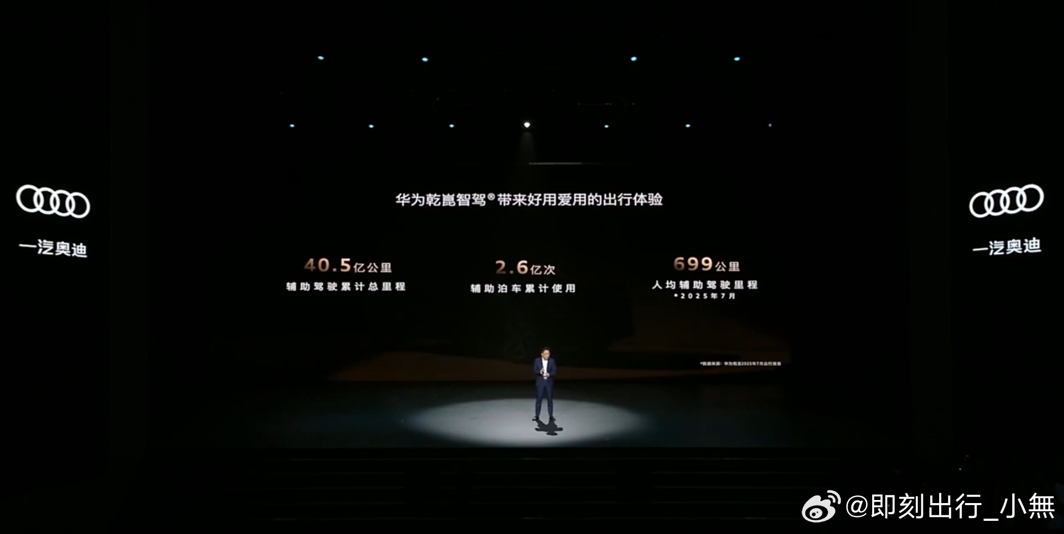 作为首个与华为乾崑合作的百年豪华品牌，一汽奥迪在燃油车向智能化转型中迈出了具有前