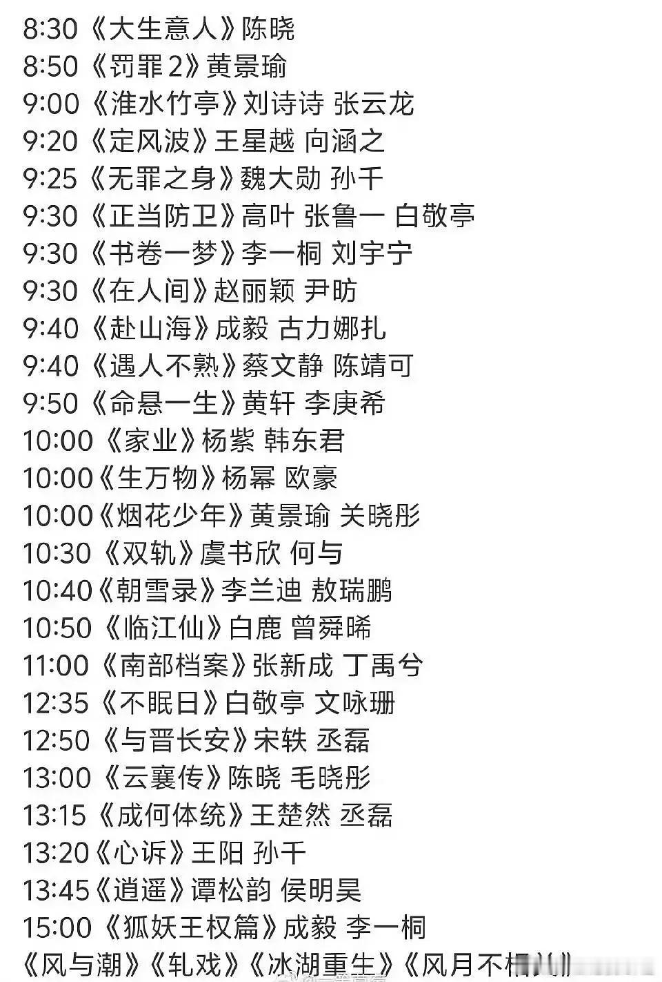 这个片单没有啥兴趣 ​​​