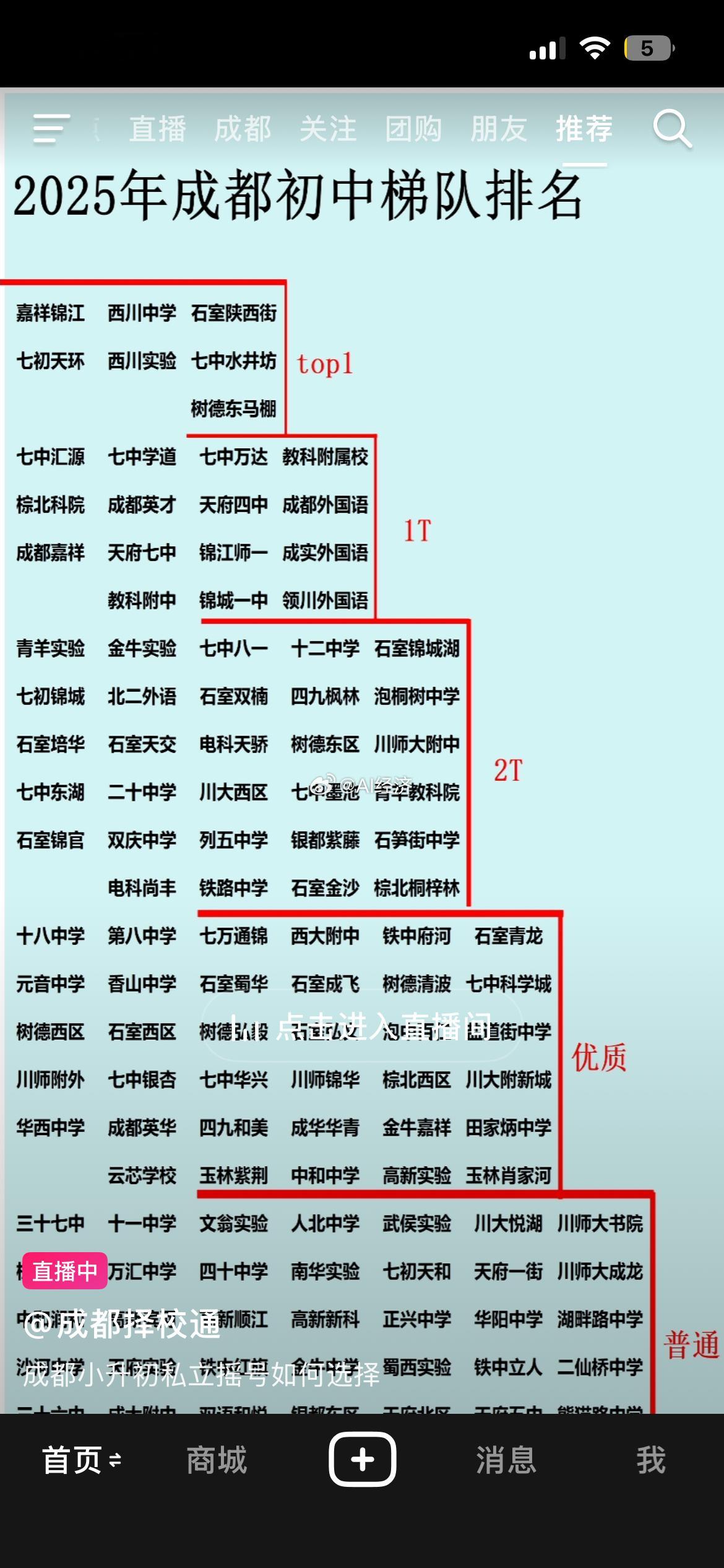 2025年成都初中梯队排名 ​​​
