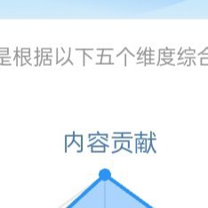 贺峻霖💚每日一善 💚阳光信用 《礼记·学记》：“发虑宪，求善良，足以謏闻，不