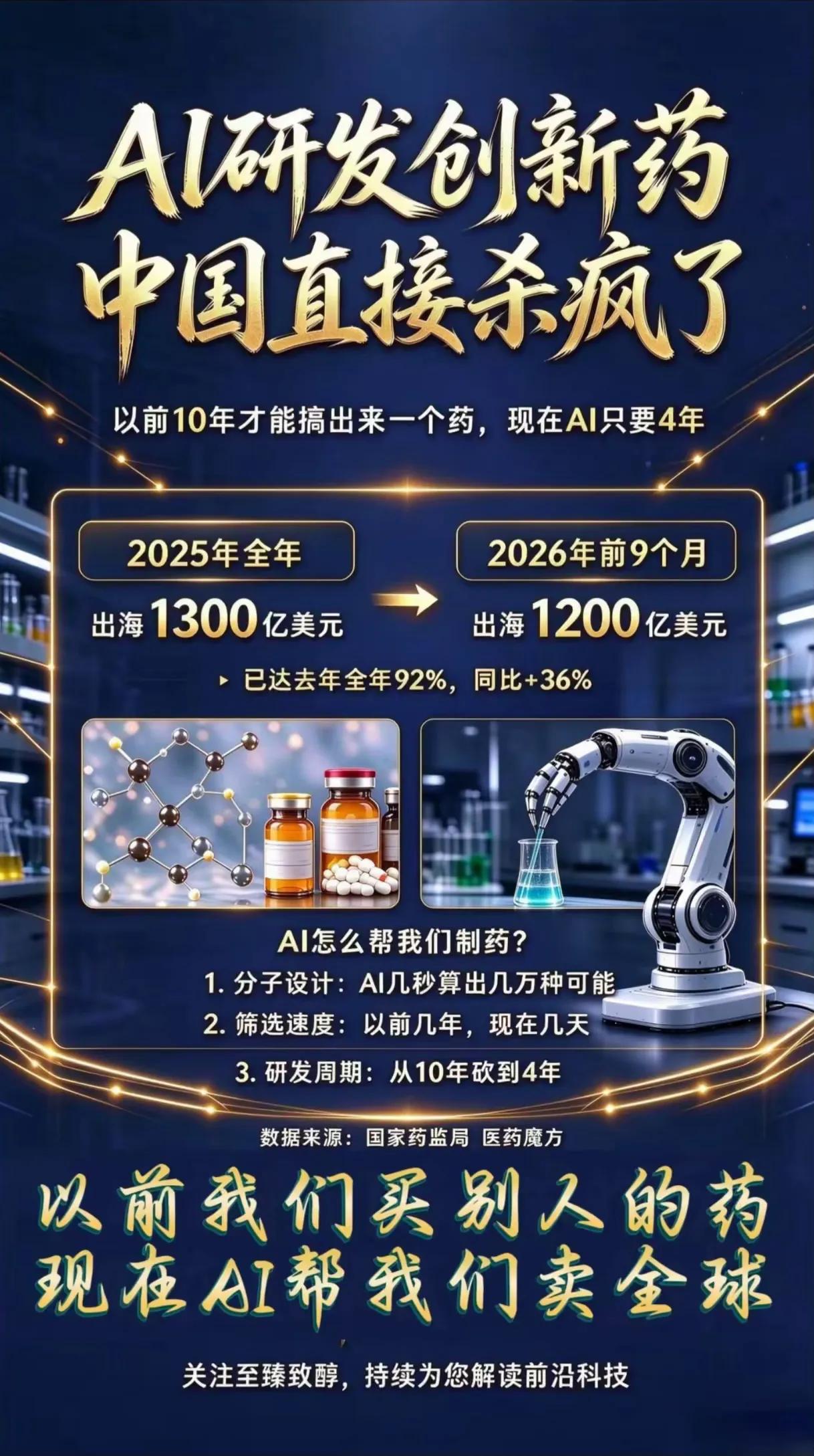 高端医药领域，以前是别人家的后花园，视为禁地。现在中国医药公司已踏进这片领地，成