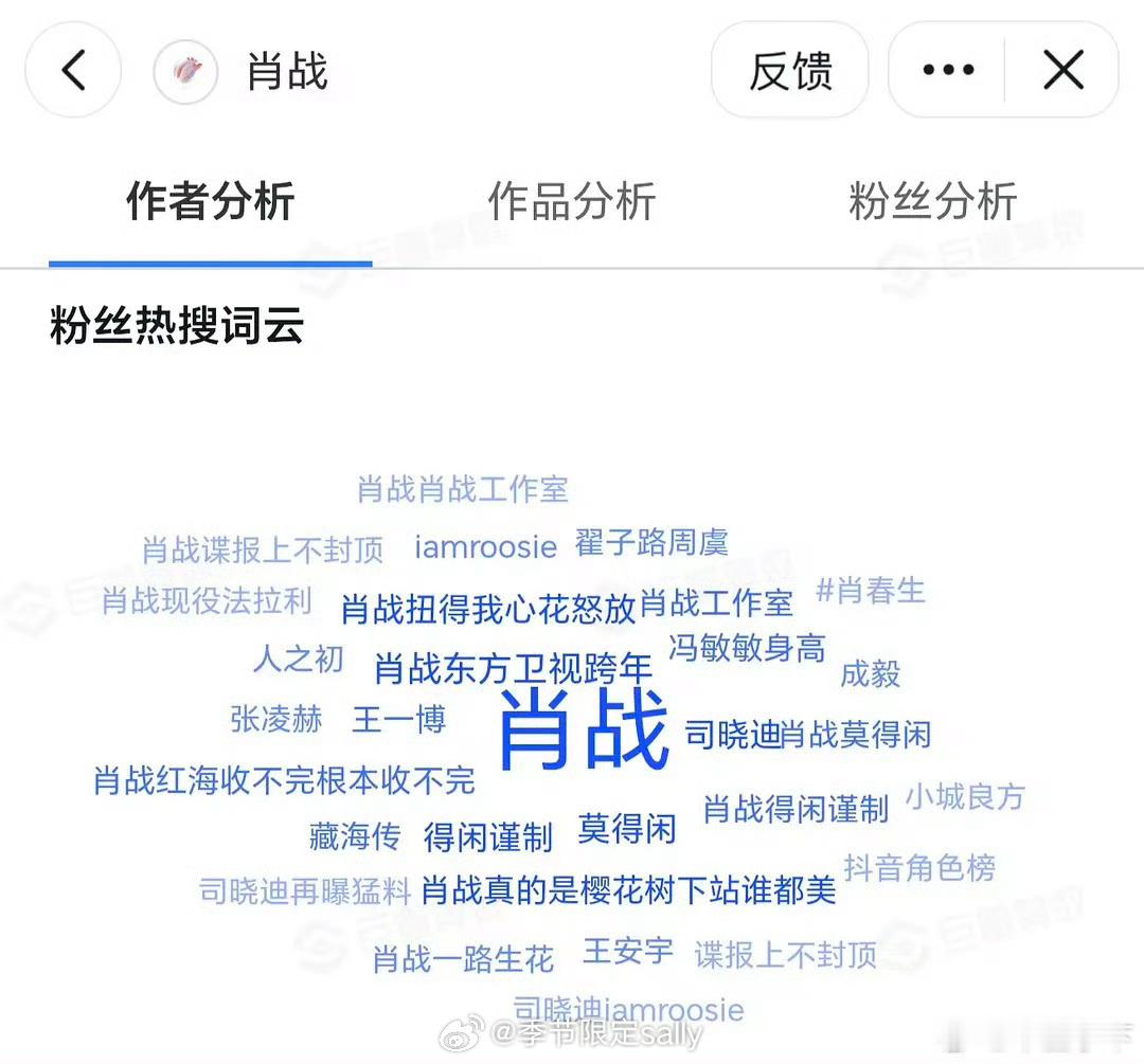 各大明星关联词云，司晓迪无处不在 