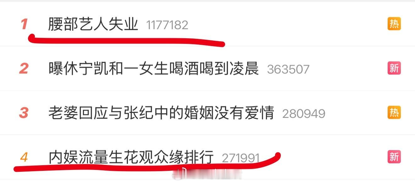 以前ie和🦐被认为是强行捆绑，谁能想到现在是真对打上了。两个词条变成了交流的地