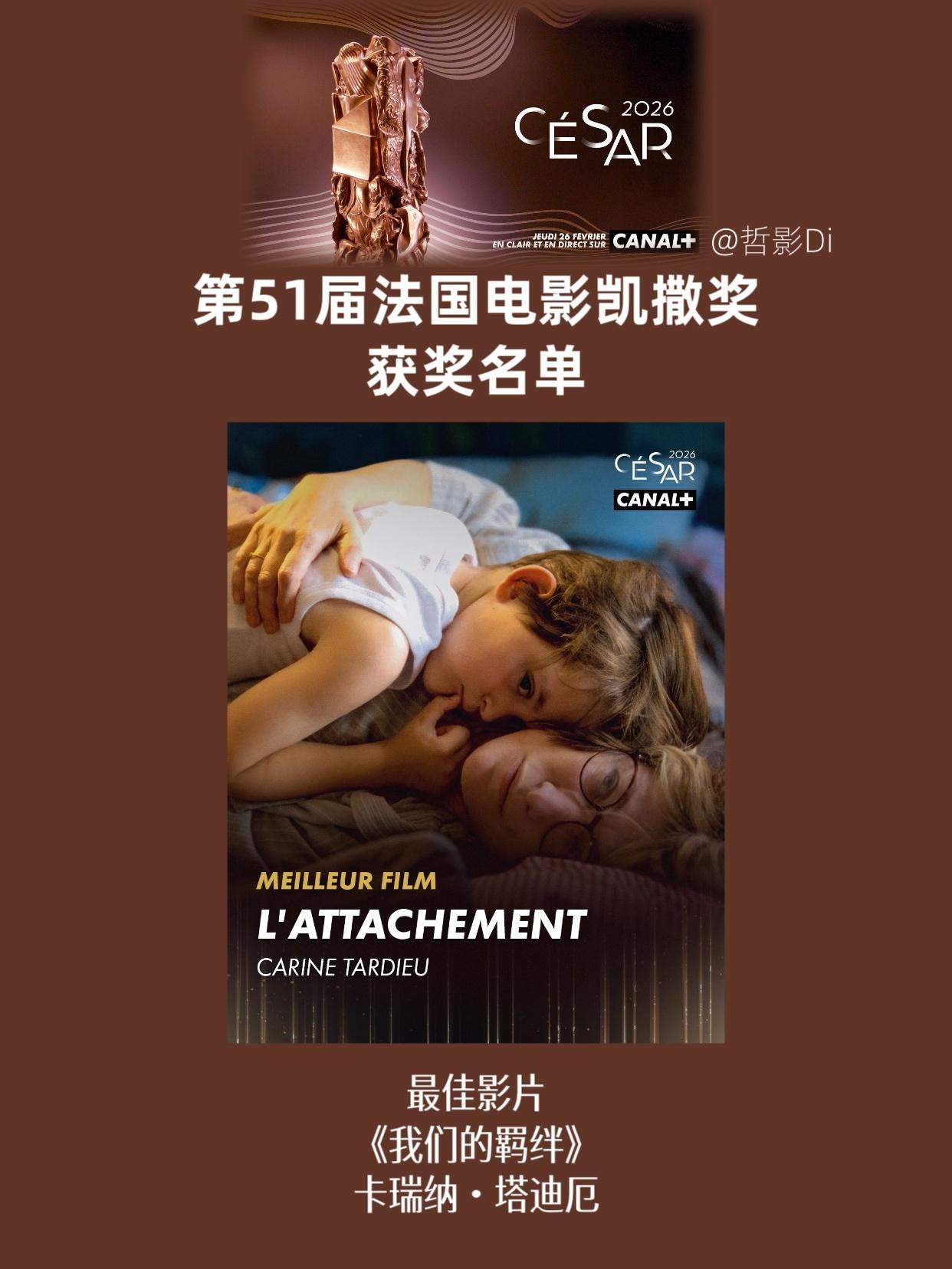 第51届法国电影凯撒奖公布获奖名单，影片《我们的羁绊》获得最佳影片，《新浪潮》则