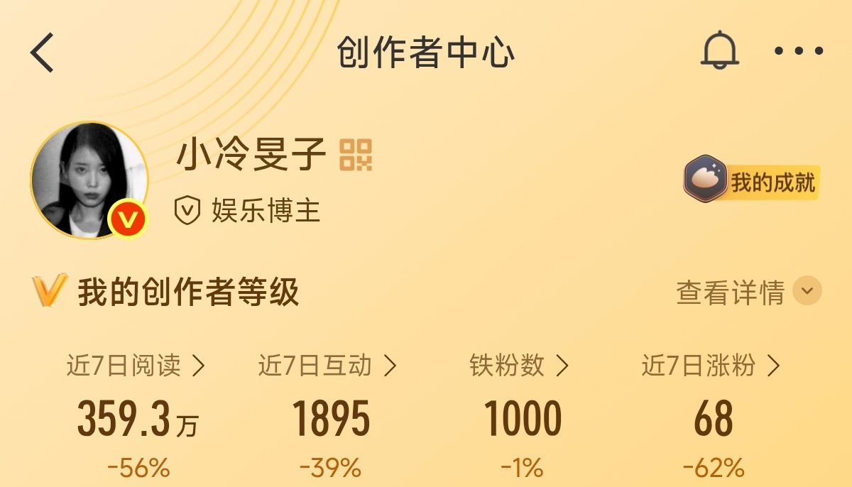 我的妈呀大姐