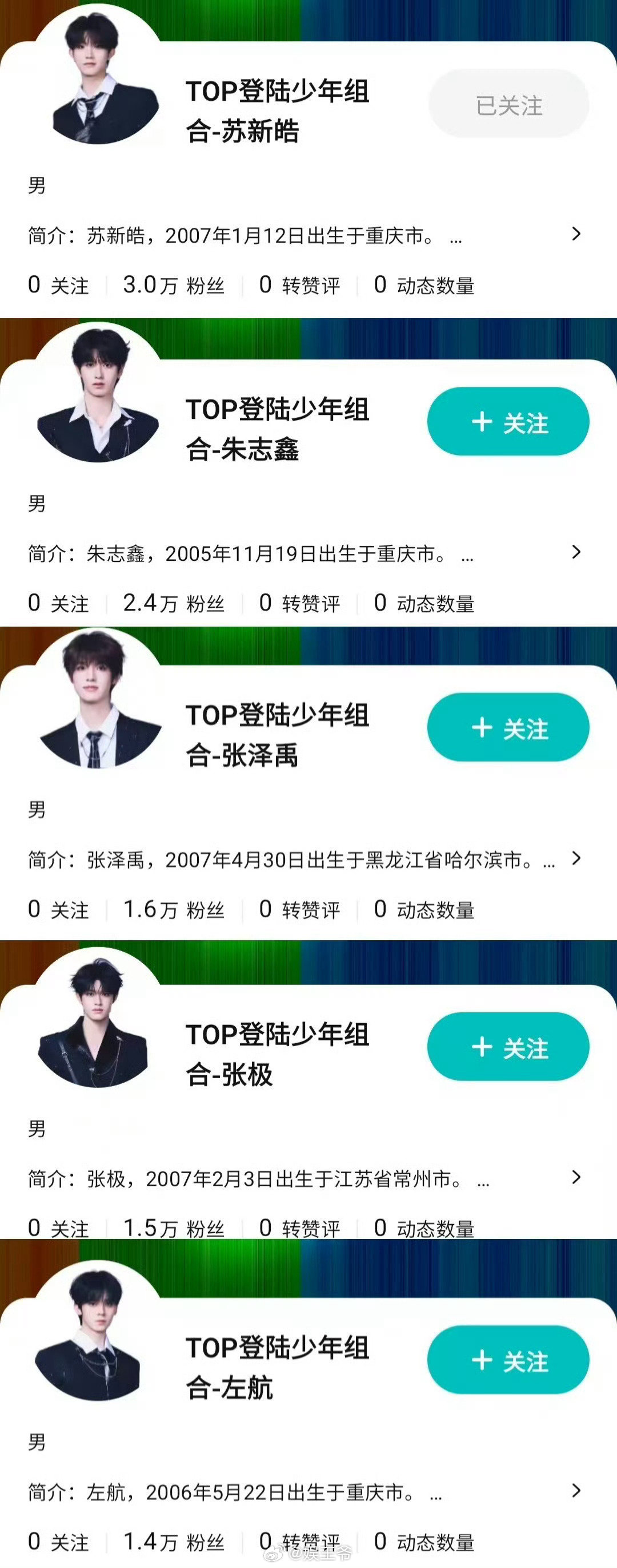 腾讯视频top单人账号关注数 腾讯视频top单人账号关注数🈶苏新皓率先破万断层