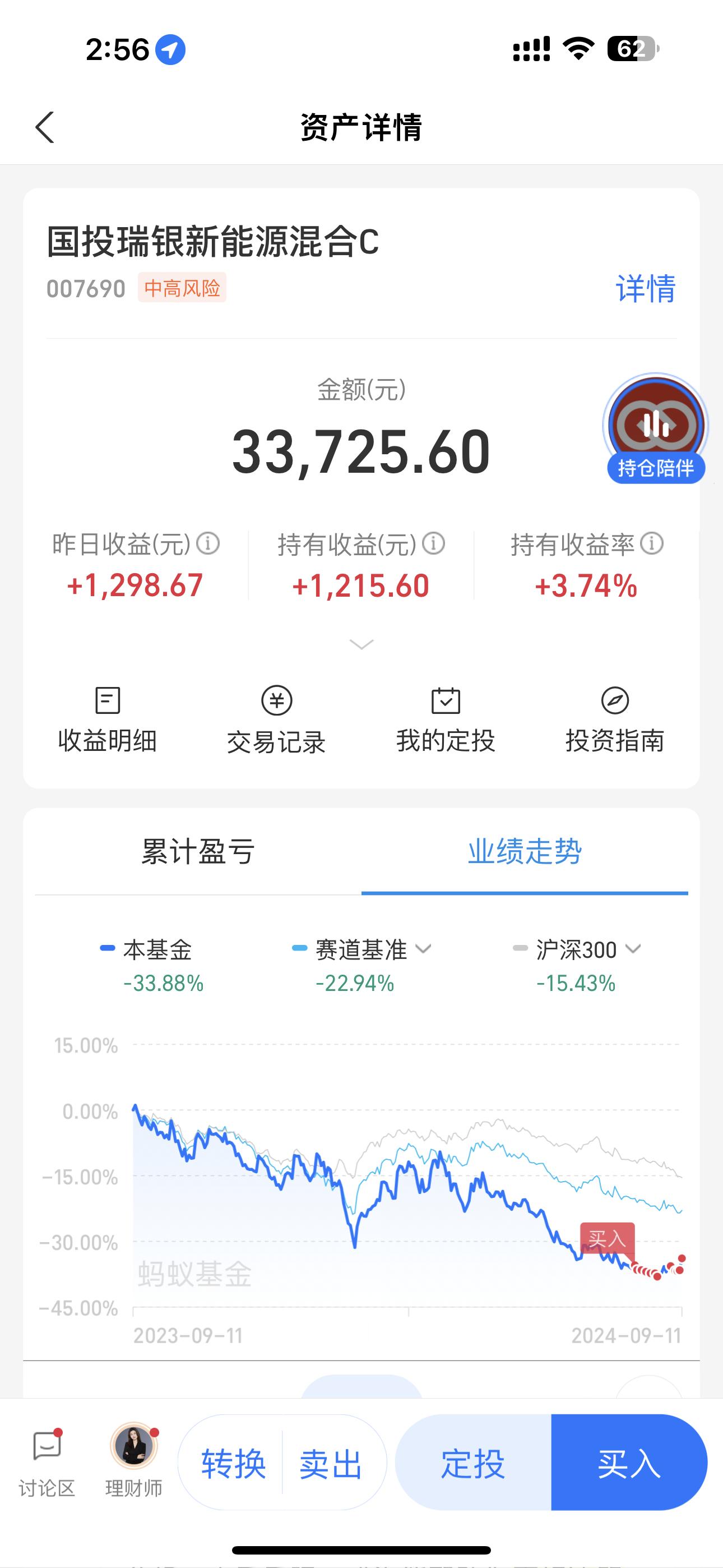 今天定投新能源。MD，跟这帮外资干到底！ ​​​