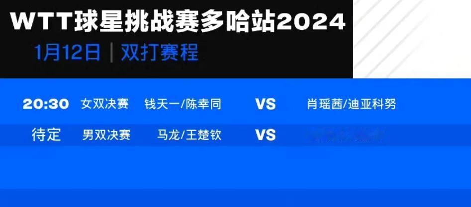 今日晚间赛程关注！
#WTT多哈球星挑战赛# 国乒重点比赛关注

女双决赛，20