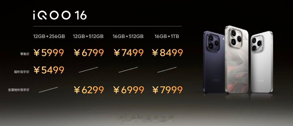 iQOO16价格今晚发布的iQOO 16价格来了，12GB+256GB  599