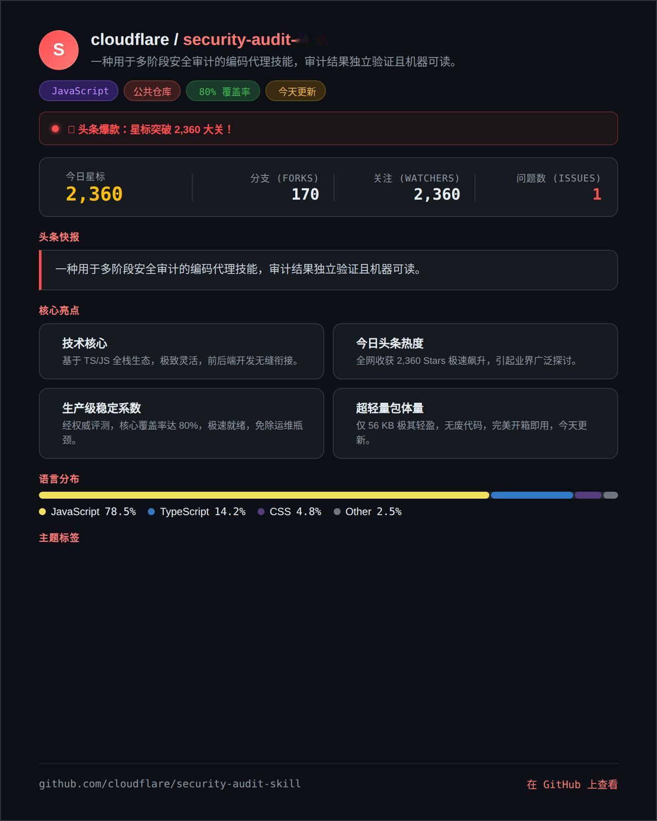 传统安全审计就像开盲盒——费劲巴拉请人测了一轮，拿到一堆PDF截图和含糊的“建议