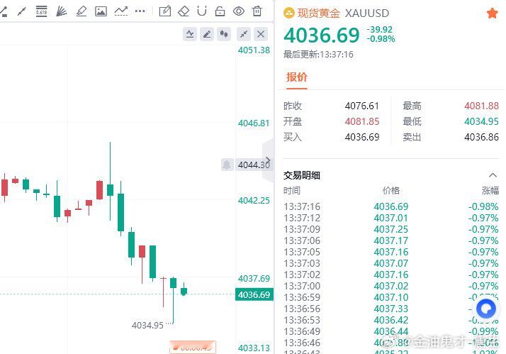 什么回事！！！！这样的结果不是我们想要的，但时光也无法倒流，既然损了，唐生就不会