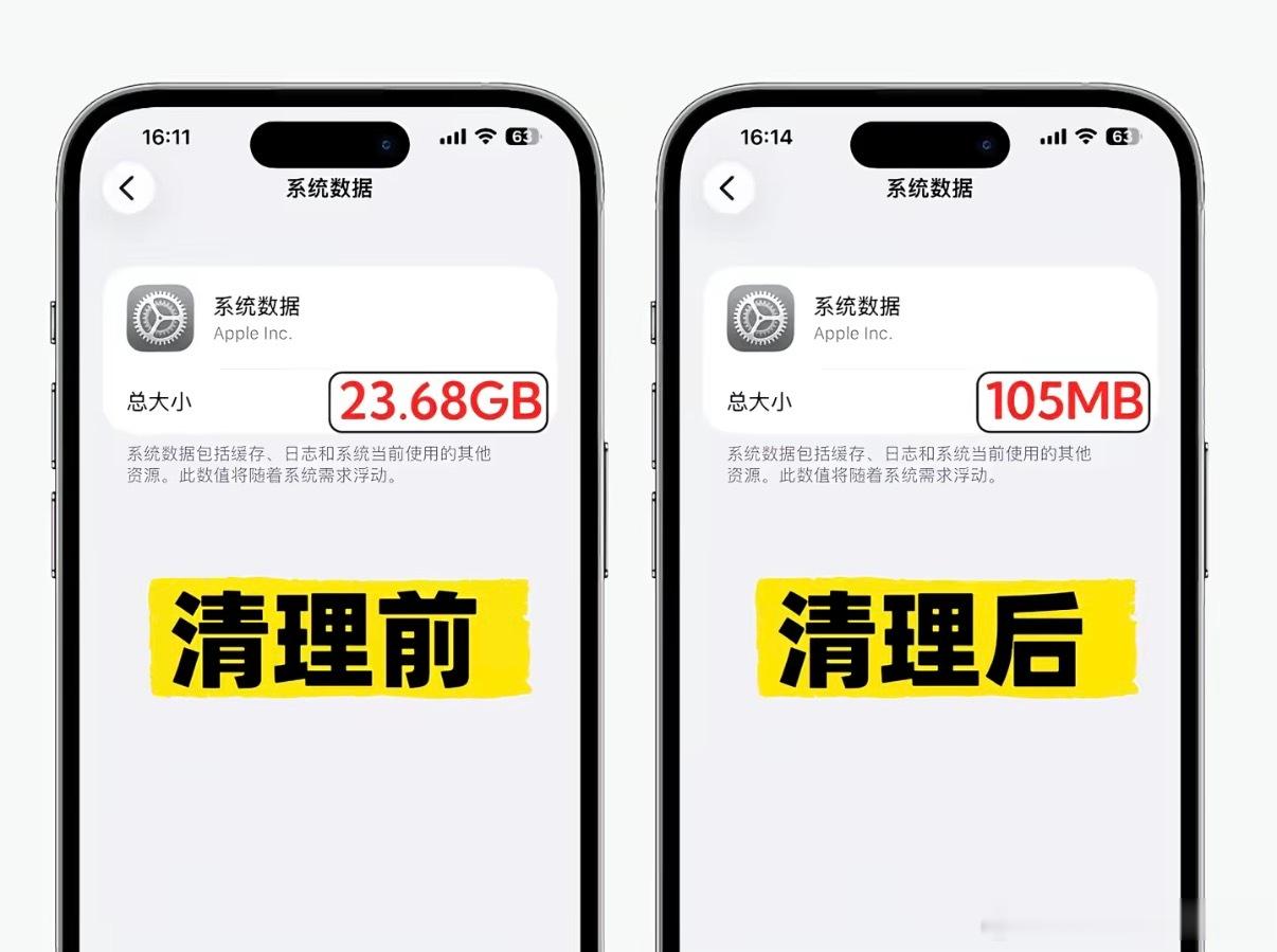 先说一下，确实会少，但后面还会涨回来，而且容易出现问题，谨慎操作，具体方法1. 