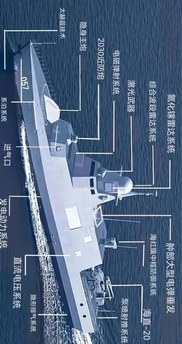 研制生产一款取代056A轻护的隐身护卫舰，满载排水量2500吨左右，在沿海500