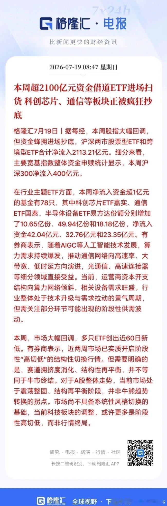 周一的A股应该有望大幅修复了！资金在疯狂扫货抄底，可怜周五被恐慌割肉的散户了！据