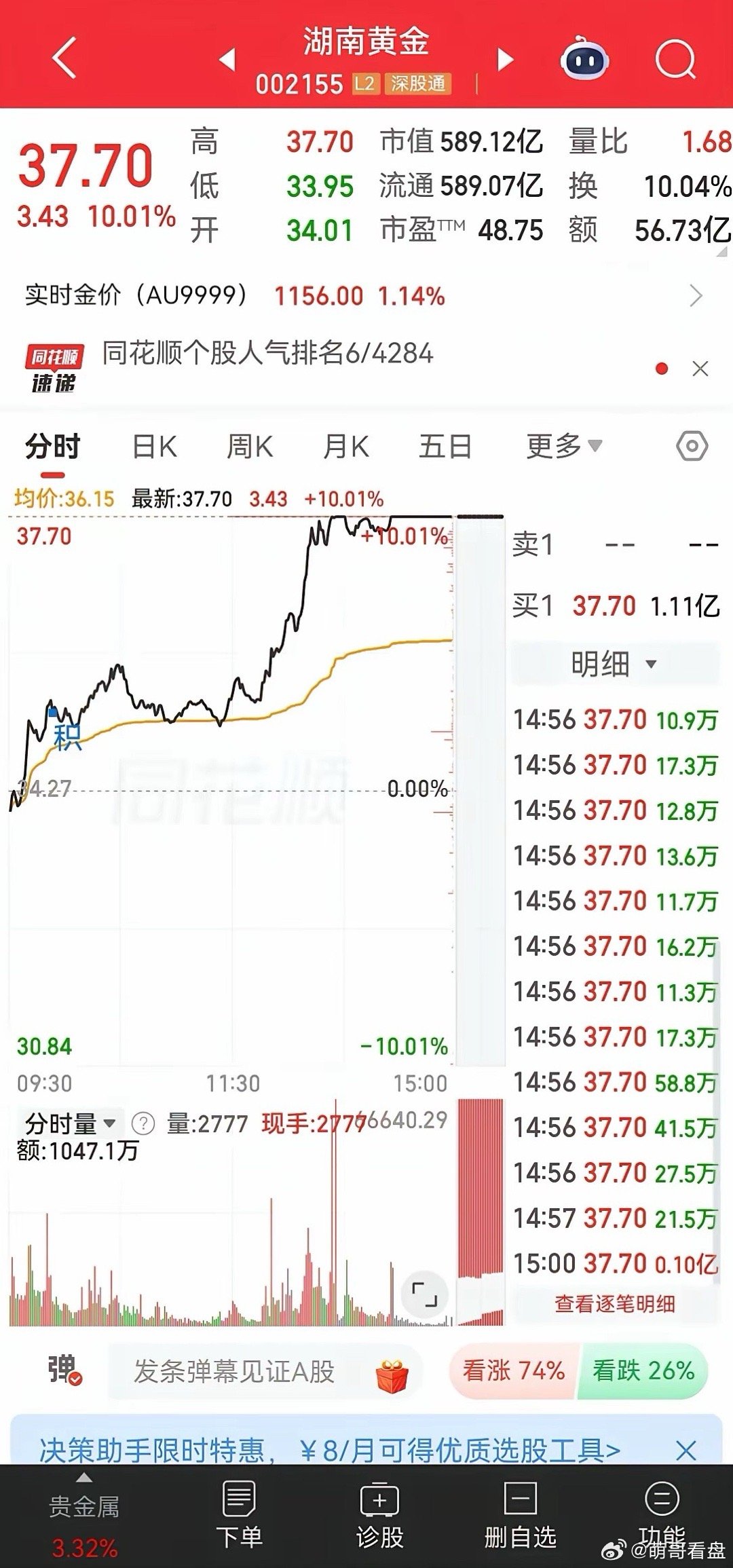2026年3月1日。周末这么大动静，明天追油气，黄金，航运，军工？会不会像影视一