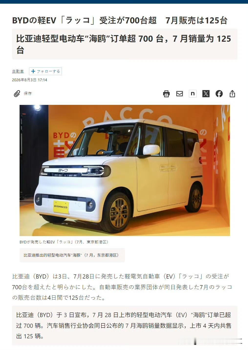 日本媒体，BYD獭7月上市4天卖了125台，目前订单超 700 台。

BYD日
