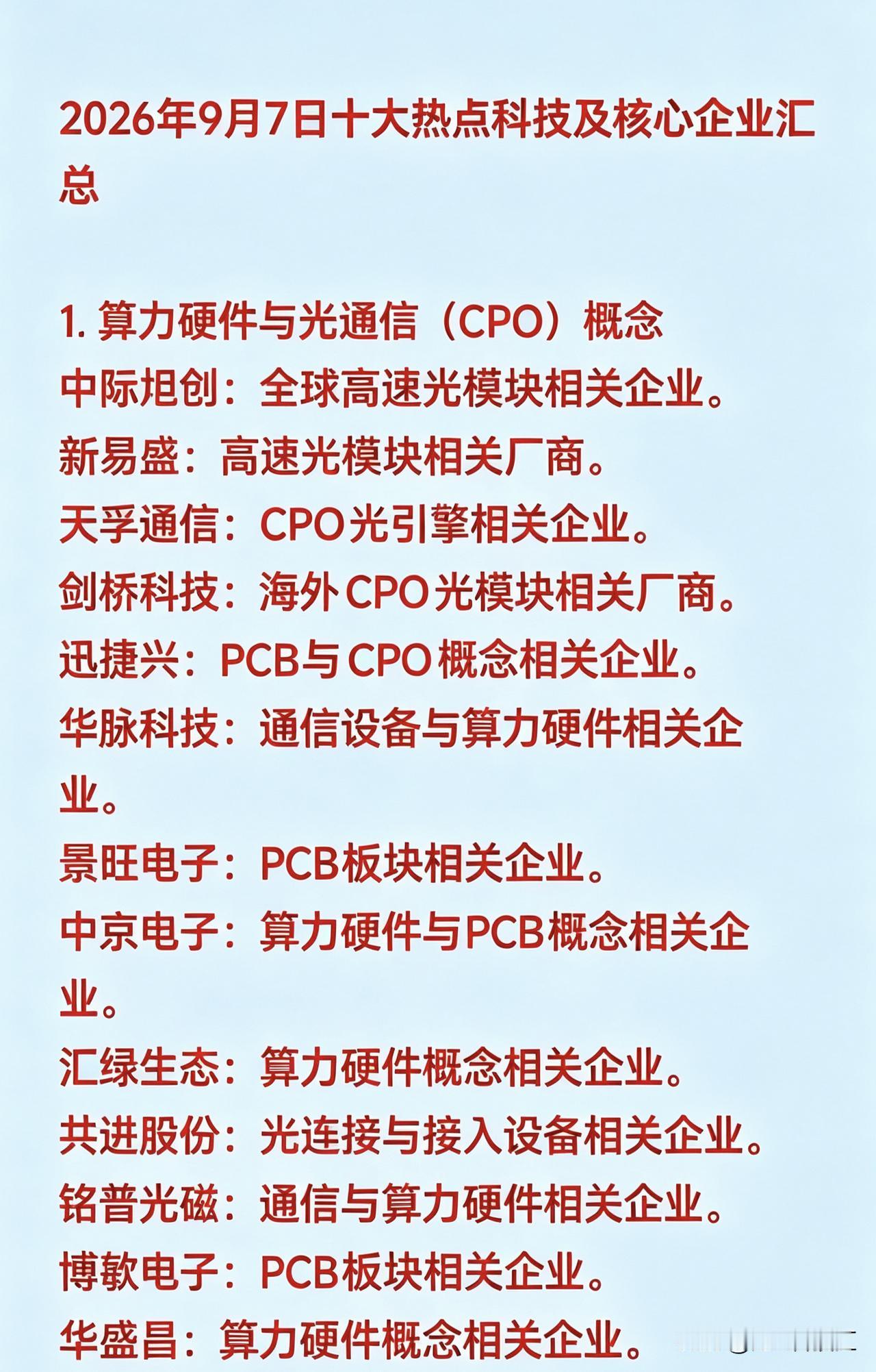 2026年9月7日十大热点科技及核心企业汇总
 
1. 算力硬件与光通信（CPO