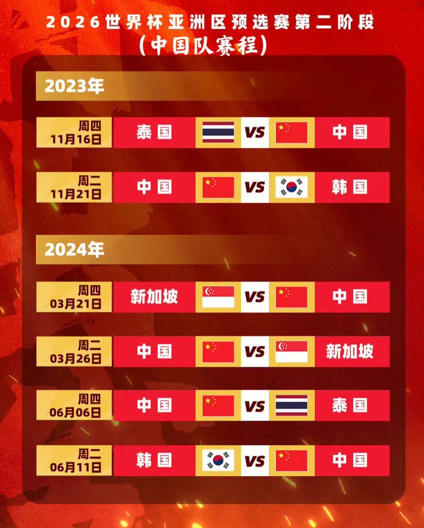 2026美加墨世界杯亚洲区预选赛全新开启，中央广播电视总台体育频道CCTV5全程