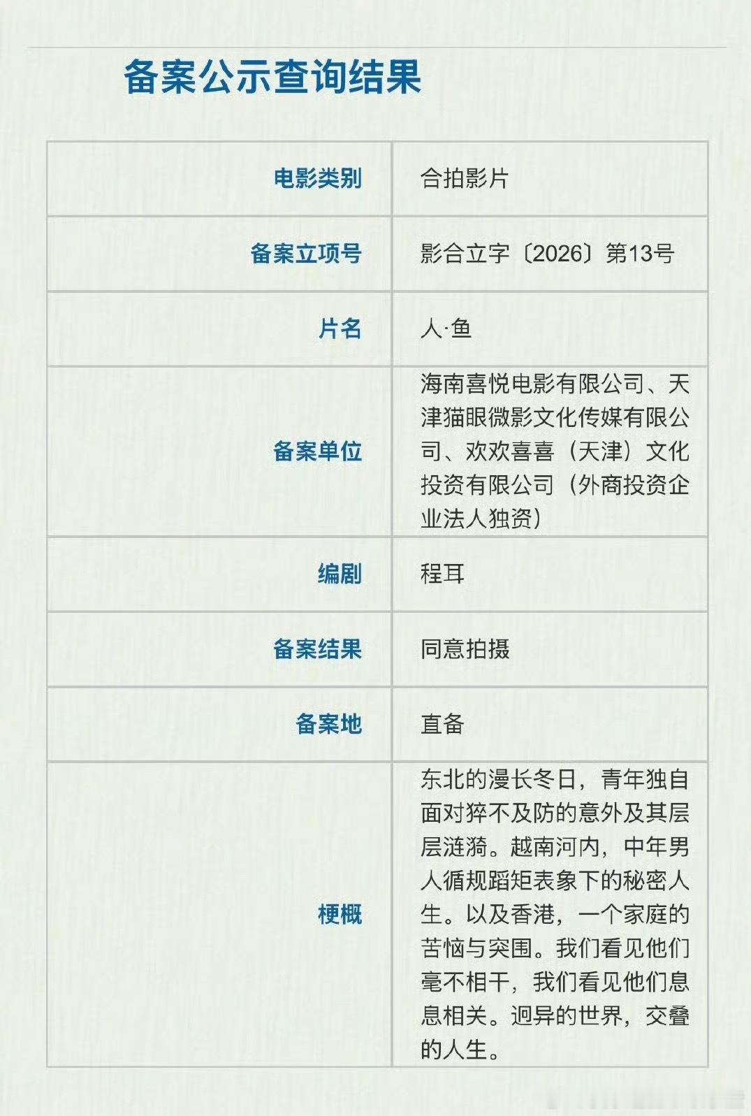 王一博《人·鱼》重新备案立项了 导演编剧都是程耳 
