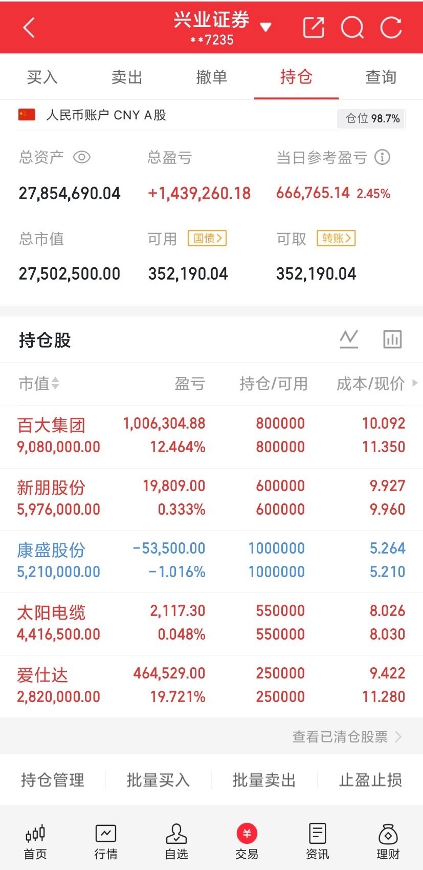 中华人民共和国万岁。 看下图跟五星红旗那么红 ​​​