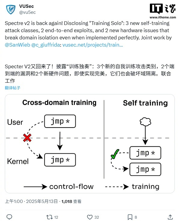 【Spectre V2 卷土重来：英特尔及 Arm 处理器新漏洞“Trainin