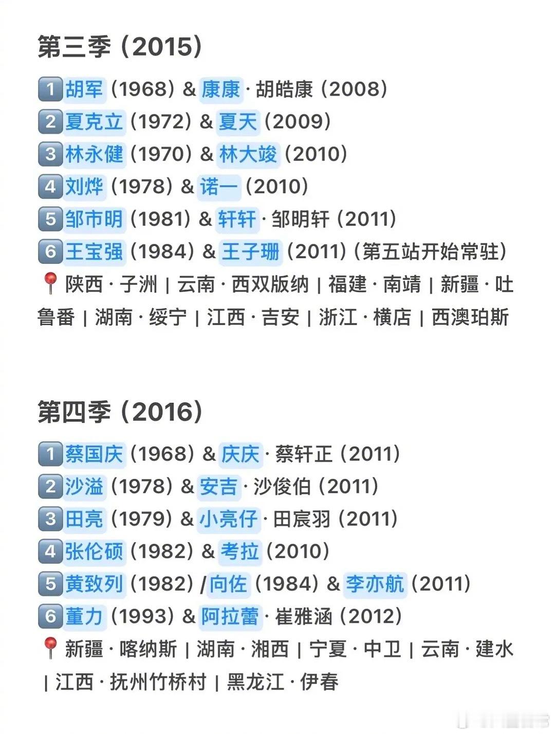 🎤：大家觉得《爸爸去哪儿》哪一季最好看？ ​​​