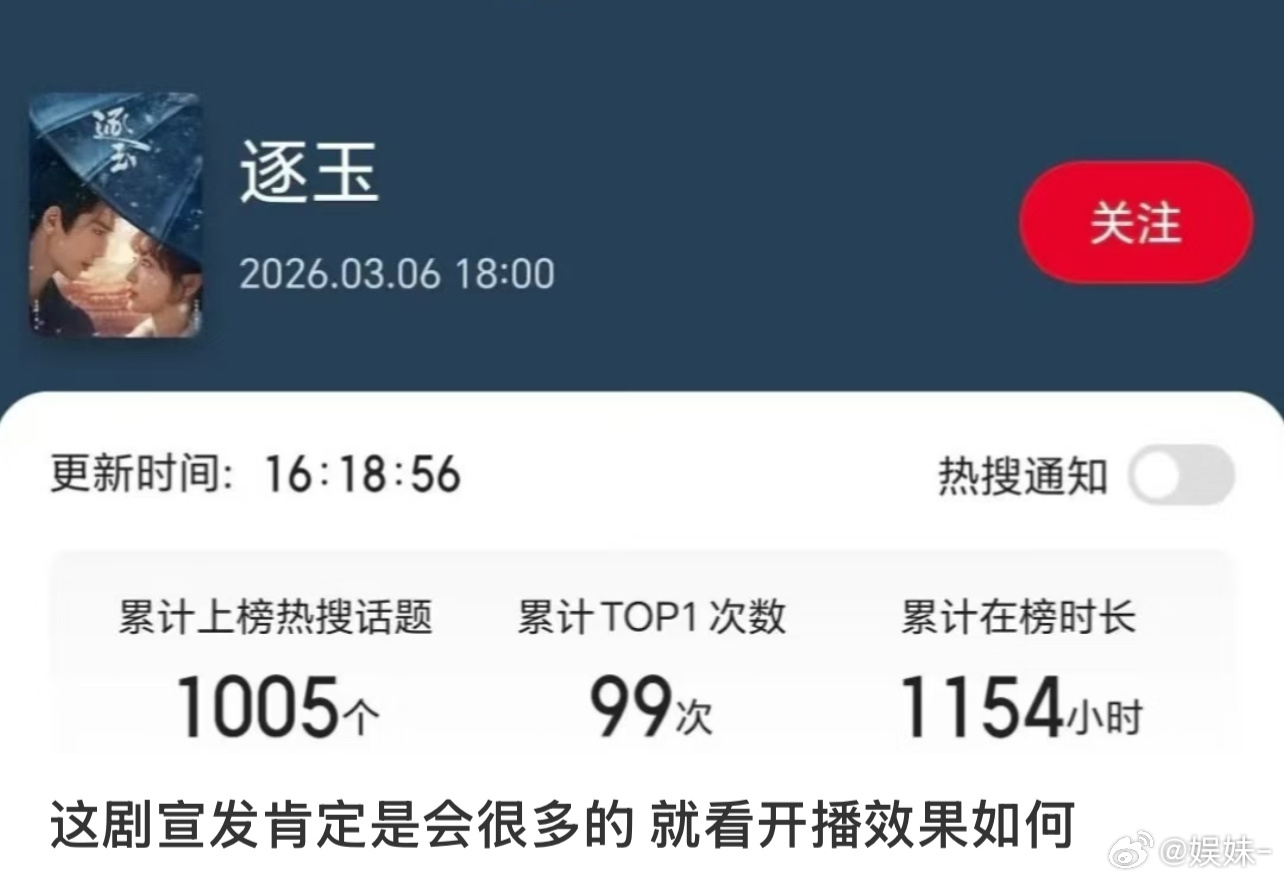 上一个预制爆剧扑的很惨，这部剧开播前粉丝还是别预期破三万热度了 