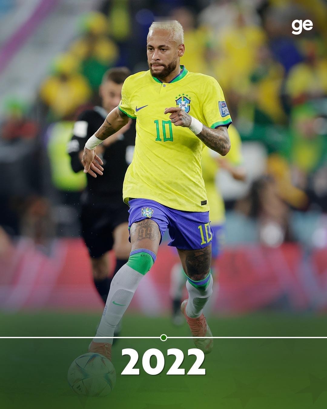 neymar 终于回归了！内马尔时隔980天再次代表巴西队出战！也是第四次代表巴