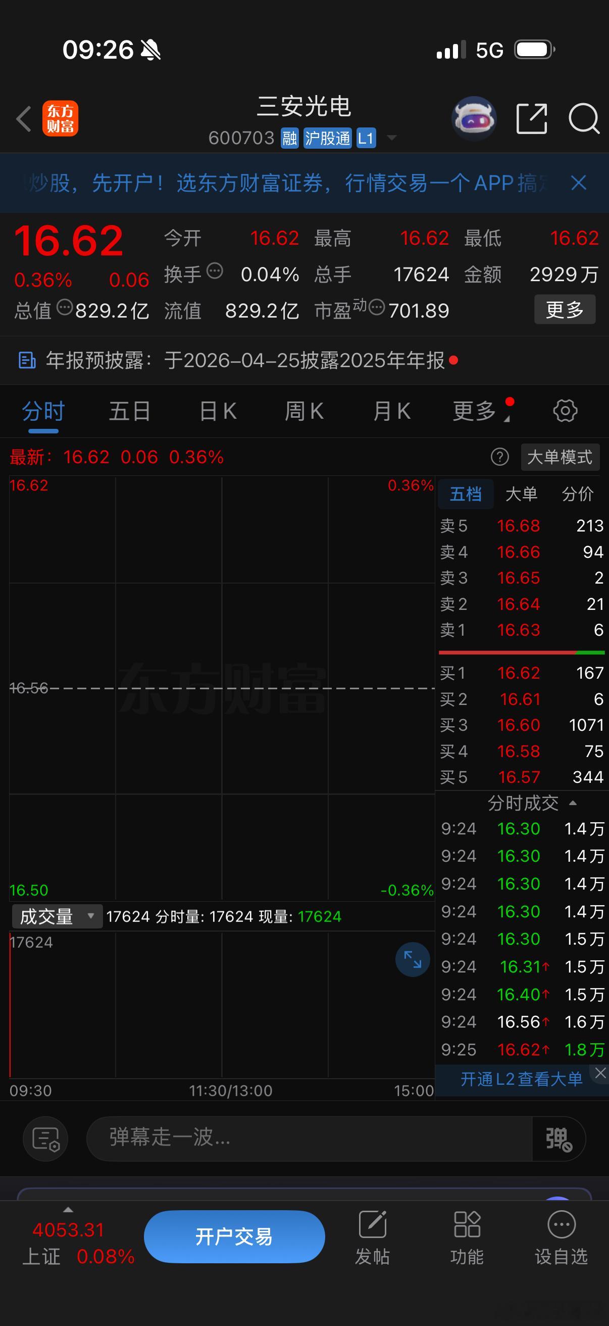 吃货吃了许多还是红盘开坚持住